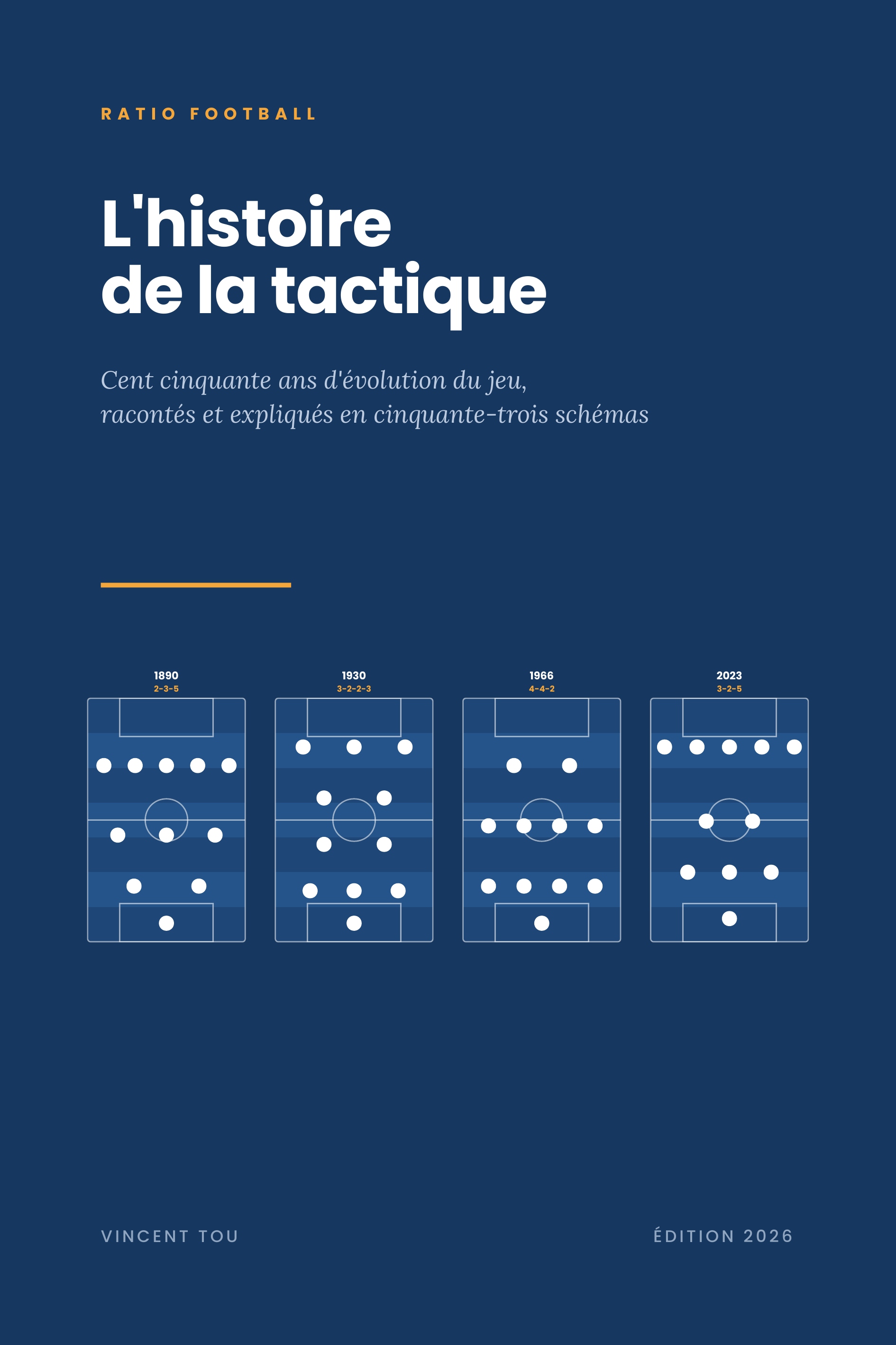 Couverture du livre numérique L'histoire de la tactique par Ratio Football