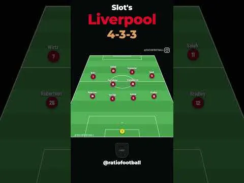 Le 4-3-3 de Slot à Liverpool et ses permutations